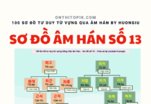 so do tu duy tieng han am han