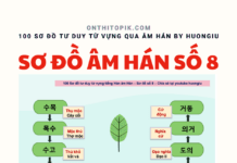 so do tu duy tu vung han han