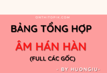 bang tong hop am han han